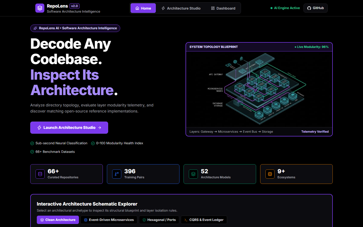 RepoFetcher (RepoLens AI) live interface preview